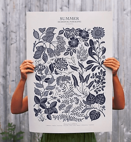 Summer foraging print - The Bristol Artisan Handmade Sustainable Gifts and Homewares.